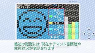 現在のテマント目標値と使用状況を確認　ERIA（７B／7C）