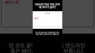 NBA와 FIBA 코트 규격은 왜 다를까?