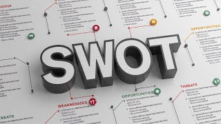 SWOT Analysis: A Strategic SWOT Analysis Case Study