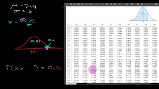 Normal Distributions - Part 5 - Working backwards EXAMPLE