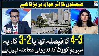 Decisions affect public- Muneeb Farooq's analysis on Supreme Court's decision -Report Card -Geo News