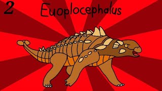 Euoplocephalus: World of the Best Predator Dinosaur Day