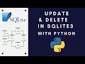 SQL Tutorial for beginners: (2) INSERT, UPDATE and DELETE records in a table using SQLite3