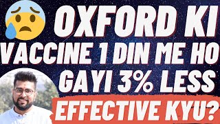 OXFORD Corona Vaccine is Now 3% Less Effective  || Salman Khan & Sanjay Dutt Took Corona Vaccine
