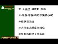 法會紀錄：直播 2023年元旦慶祝重建嘎檔派十五週年 修誦深道上師供養儀軌令諸供境歡悅論殊勝緣起千燈供佛祈福大法會