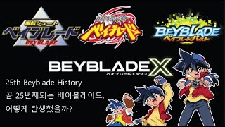 Beyblade25 years... Let's find out the beginning of history.