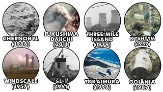 The Most Catastrophic Nuclear Accidents: Explained in 16 Minutes
