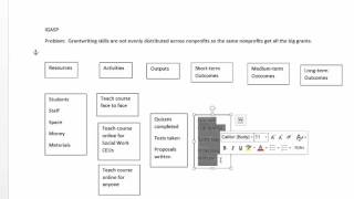 Creating a Logic Model in Microsoft Word