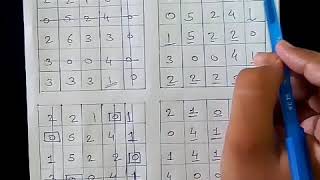 NON SQUARE MATRIX | ASSIGNMENT PROBLEM