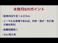 【水無月ステークス2021】この３頭boxで決めます！！【6 26の勝負レース・競馬予想】