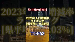 埼玉県の市町村・2023年人口増減率ランキング　#地理 #地理ネタ #日本地理 #都市比較 #人口減少 #埼玉県 #人口増減率