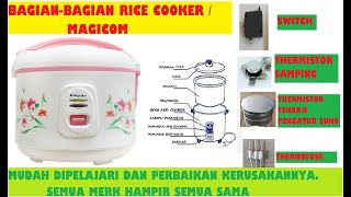 Bagian-bagian dan Fungsi Komponen Rice Cooker / MagiCom