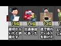 遅刻した時の言い訳15選