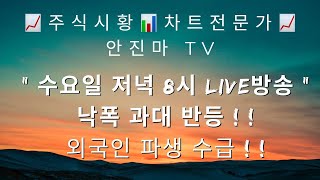 이제 시작일뿐 갈길이 아직도 한참 남앗읍니다!  국장 관세는 의미없다! 지수는 수급동반돼어야한다!