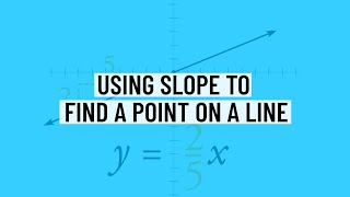 Using Slope to Find a Point on a Line - Algebra ACT/SAT Math Practice