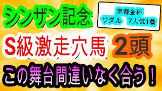 【競馬予想】シンザン記念2022　いざ4週連続的中へ！データ的にラスールは非常に危険なので　隠れた実力を持つ穴馬で大万馬券狙います！！