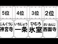 【ソロモンの知恵】非リア必見！モテそうな苗字ランキング ベスト30