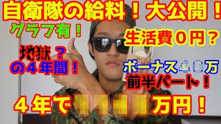 【自衛隊の給料！！！】僕は４年間でどのくらいお金を貰っていたかを正直に話します。