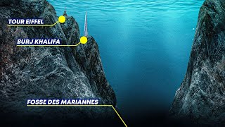 Quelle est la VRAIE profondeur de l'océan ?