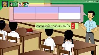 การบวกเศษส่วนที่มีตัวส่วนเท่ากัน ตอนที่ 1 - สื่อการเรียนการสอน คณิต ป.4