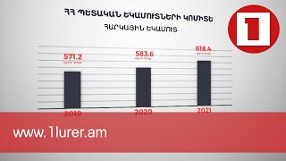 Հայաստանում վերջին տարիներին զգալիորեն կրճատվել է ստվերային տնտեսությունը