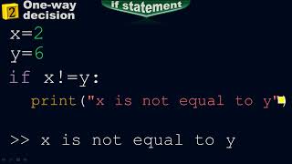 if-statement to write a one-way decision program - Conditional statement - Python by #Moein