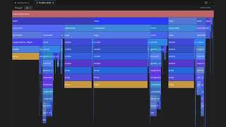 Debugging and Optimizing Julia Code