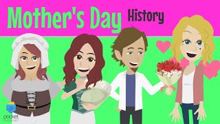 Mothers Day History