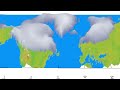 Ice Age cycles: computer simulation of the Potsdam Institute for Climate Impact Research