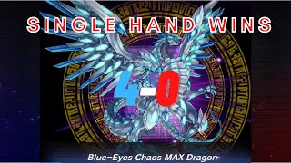 Master Duel - Blue Eyes Chaos MAX Dragon Fast Win Deck