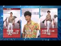 atv 2013亞洲先生競選前奏 2013 10 28 齊蕙盈