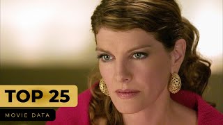RENE RUSSO MOVIES - TOP 25