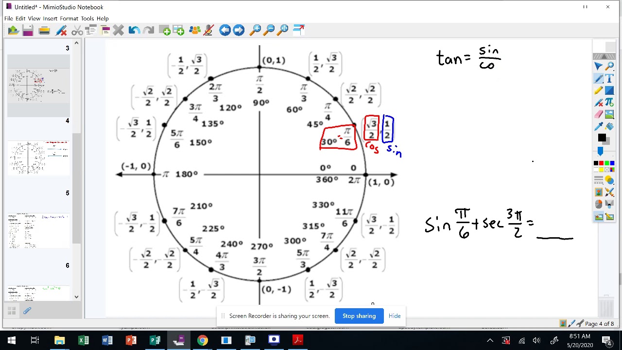 Unit Circle Review Youtube