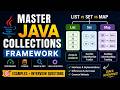 Master Java Collections Framework | ArrayList, HashSet, Map & Interview Questions