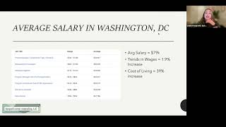 What is the Average Salary in Washington, DC?