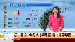 年代氣象／初一走春好天氣！ 初二寒流報到　低溫探8度