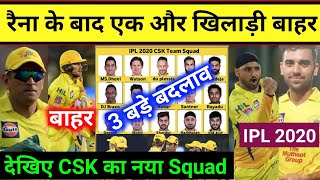 IPL 2020- One more Big csk player ruled out, Watch New Squad