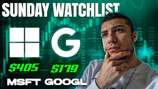 WEEKLY STOCK WATCHLIST | NVDA Is Finally Reporting 👀