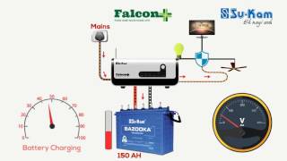 Must Watch: The Only Inverter that Can Charge Battery at Low Voltage of 90V| Su-Kam Falcon+