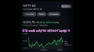 nifty #prediction for tomorrow #stockmarket #investing #nifty50 #sensex #india #ytshorts #youtube #1