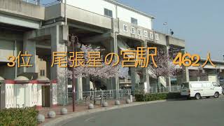 【利用者数】東海交通事業城北線　駅利用者数ランキング！