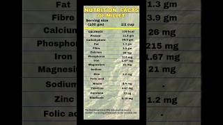 Nutritional Value of Millets | Complete Millet Nutrition Breakdown | NutrifyNow28