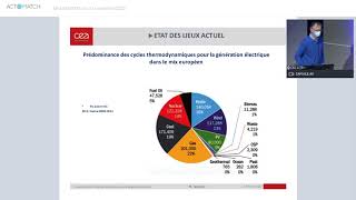 MACHINES THERMIQUES : FIN DE L’HISTOIRE RETOUR VERS LE FUTUR - Midi MINATEC du 13/11/2020