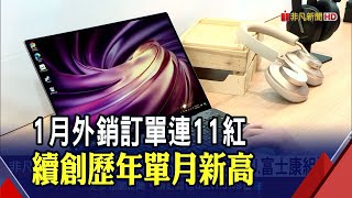 1月外銷訂單年增49.3%金額527.2億美元 再刷歷年單月新高及11年來最大漲幅｜非凡財經新聞｜20210224