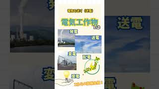 なんで電気主任技術者が必要？～電気事業法について～#shorts #電気主任技術者#電気