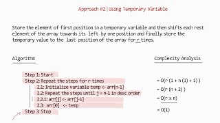 Array Rotation | Temporary Variable