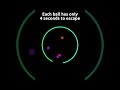 which ball will escape satisfying viral simulation