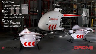 Drone Delivery Canada’s logistics solution!