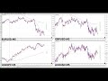 【rccで振り返る】2024年11月11日対米ドルの4通貨ペア