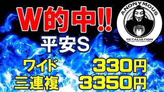 【ＡＩ競馬予想チャンネル】平安Ｓの予想公開（今週も当てます！重賞回収率100％超え！自信あり！）